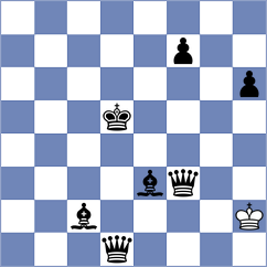 Zhu - Ward (chess.com INT, 2024)
