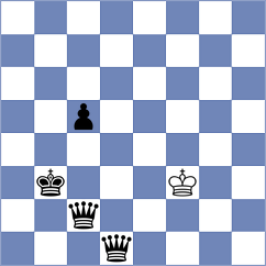Jaivardhan - Marn (chess.com INT, 2024)