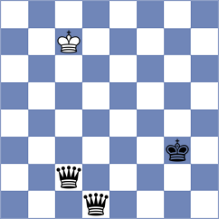 Prohorov - Avalyan (chess.com INT, 2024)