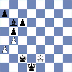 Parsa - Karimnejad (Chess.com INT, 2021)