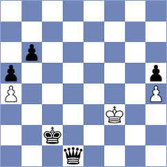 Nithyalakshmi - Horak (Chess.com INT, 2021)
