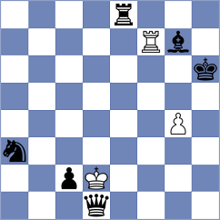 Ekdyshman - Ajay (Chess.com INT, 2021)