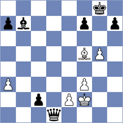 Begunov - Kozak (chess.com INT, 2025)