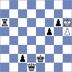 Bolourchifard - Cappelletto (chess.com INT, 2023)