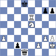 Sailer - Khanbutaev (chess.com INT, 2025)