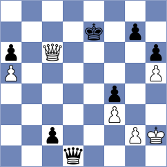 Wang - Velea (Saint Louis USA, 2022)
