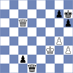 Shapiro - Iskusnyh (chess.com INT, 2023)