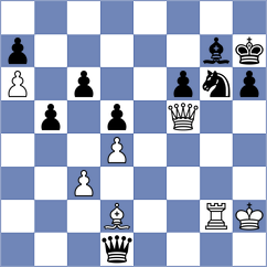 Gledura - Goryachkina (chess.com INT, 2022)