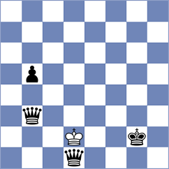 Pride - Gontcharov (Chess.com INT, 2021)
