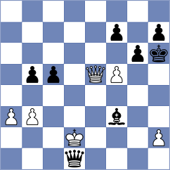 Fang - Yu (Shanghai CHN, 2024)