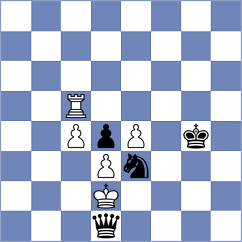Tsyhanchuk - Rodrigues (chess.com INT, 2023)