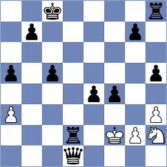 Matiaske - Sharma (Dortmund, 2004)