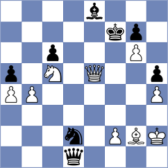 Fadeev - Ivanchuk (Kiev, 1984)