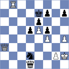 Jiang - Meng (Al Ain UAE, 2025)