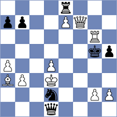 Punin - Kobalia (chess.com INT, 2025)