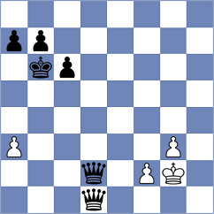 Dimitrov - Vakhania (chess.com INT, 2022)