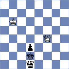 Dehtiarov - De Souza (chess.com INT, 2023)