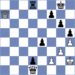 Kostolansky - Khodko (chess.com INT, 2024)