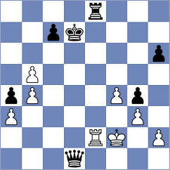 Singh - Rowe (Dubai, 1986)