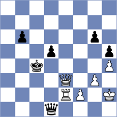 Beilfuss - Althofer (Loehne, 1981)