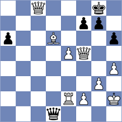 Sukandar - Cruz (chess.com INT, 2022)