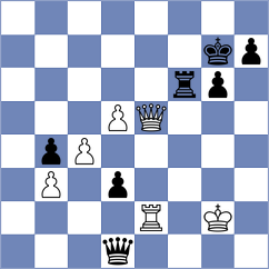 Urbina Perez - Vanek (chess.com INT, 2023)
