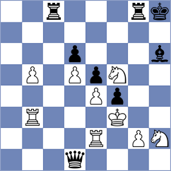 Petronijevic - Bryzgalin (Playchess.com INT, 2005)