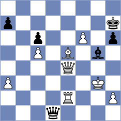 Shevchenko - Zhao (chess.com INT, 2024)