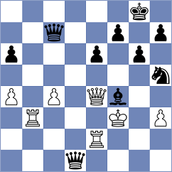 Mesa Cruz - Jimenez Fernandez (chess.com INT, 2025)