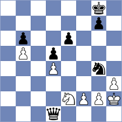 Medina - Asensio Ramos (chess.com INT, 2025)