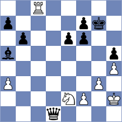 Zhu - Kuznetsova (chess.com INT, 2024)