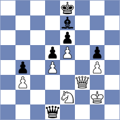Dena - Ciric (Belgrade, 2001)