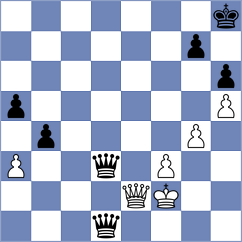 Ciuffoletti - Janaszak (chess.com INT, 2022)