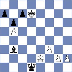 Hartikainen - Gelbenegger (chess.com INT, 2025)