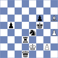 Miri Nehad - Shabani (Chess.com INT, 2021)