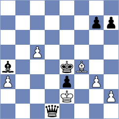 Viskelis - Harshavardhan (chess.com INT, 2022)