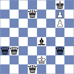 Sokhor - Masruri (chess.com INT, 2025)