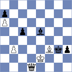 Aronian - Ding (chess.com INT, 2021)