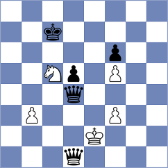 Silvederio - Korovin (chess.com INT, 2024)