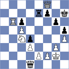 Gabuzyan - Nasanjargal (Chess.com INT, 2021)