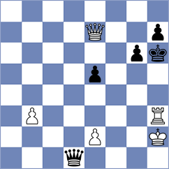 Southcott-Moyers - Agibileg (chess.com INT, 2024)
