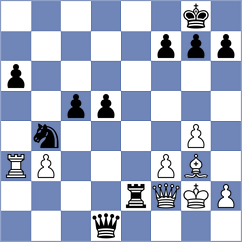 Amura - Carow (chess.com INT, 2024)
