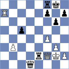 Kislov - Grischuk (chess.com INT, 2024)