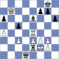 Wang - Truskavetsky (Chess.com INT, 2020)