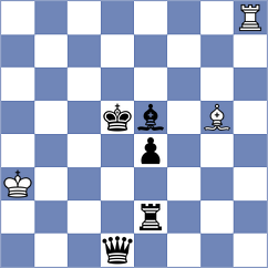 Sanal - Kotsur (Chess.com INT, 2020)