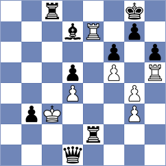 Yueksel - Sewald (chess24.com INT, 2015)