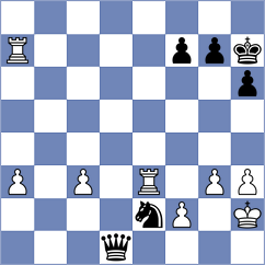 Kshatriya - Dinev (chess.com INT, 2024)