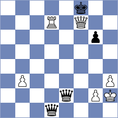 Kim - Golubovic (chess.com INT, 2025)