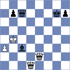 Alonso - Bonev (chess.com INT, 2025)