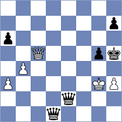 Garv - Manon Og (chess.com INT, 2023)